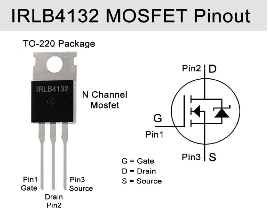 IRLB4132 N-Channel Power MOSFET TO-220 Package